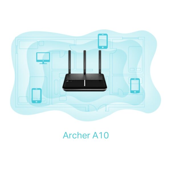 Router WiFi AC2600 MU-MIMO - Imagen 5