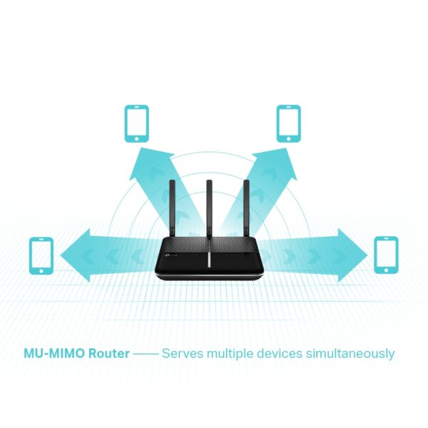 Router WiFi AC2600 MU-MIMO - Imagen 6