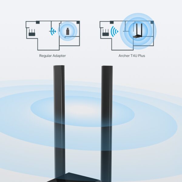 Adaptador Usb Inalámbrico Ac1300  Archer T4u Plus - Imagen 7