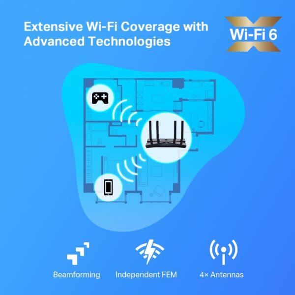 Router Wi-Fi 6 Doble Banda AX20  AX1800 TPLINK - Imagen 6